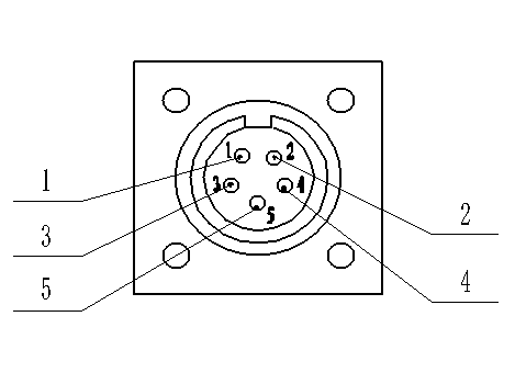 901 Dynamic & Static Torque Meter Sensor