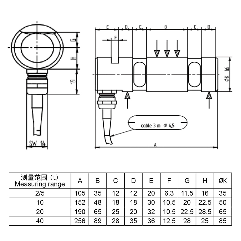 616 Axle Load Pin Rope Load Cell