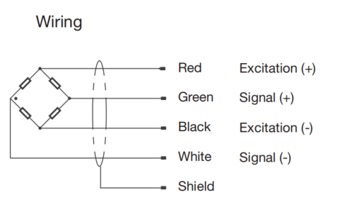LC1245 Aluminum Alloy Single Point Load Cell for Platform Scales