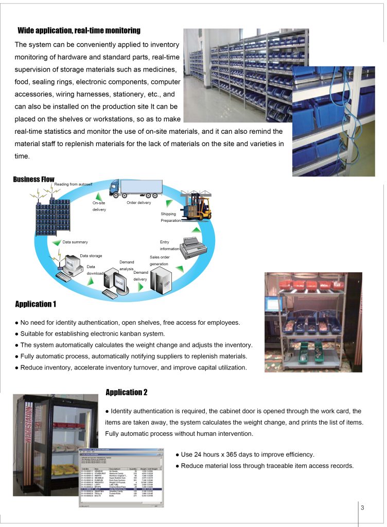 MTS Intelligent Shelf Weighing Solution