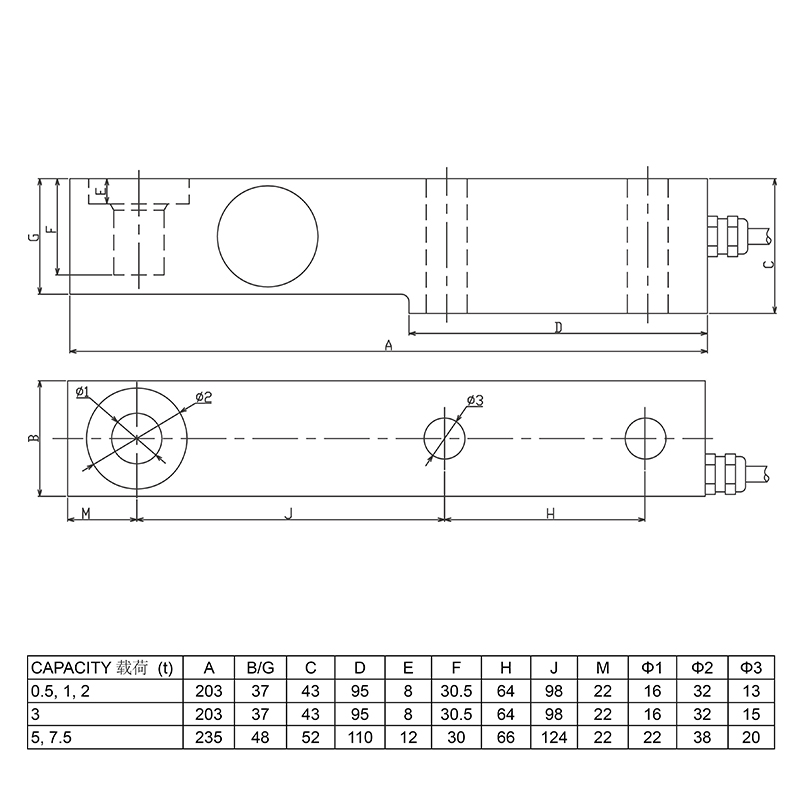 SB Cantilever Beam Load Cell for Belt Scale Systems