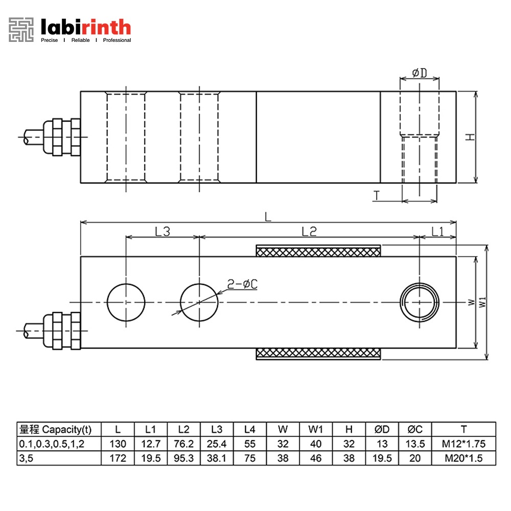 SQB Alloy Steel Shear Beam Load Cell for Tank & Floor Scales
