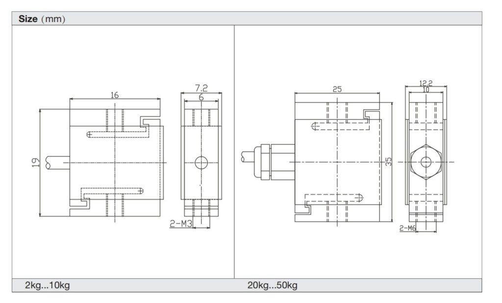 STM S Type Load Cell For Belt Scales 