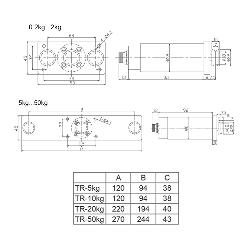 TR Wire and Strip Tension Sensor Three Roller Tension Measuring Instrument