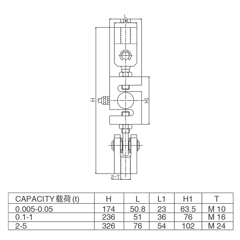 101M S-Type Load Cell for Hoisting and Lifting Weighing
