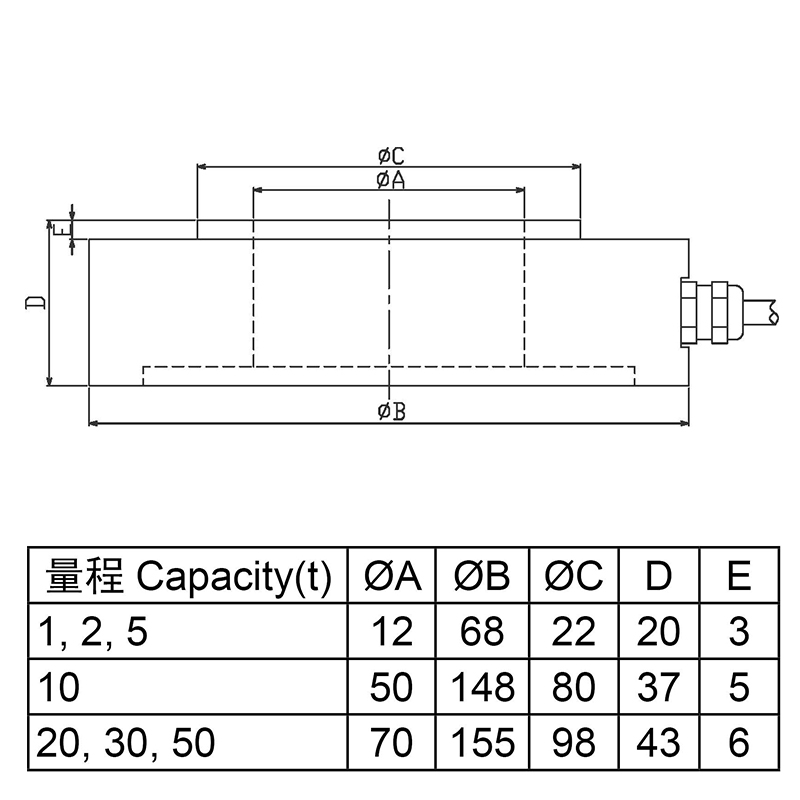 LCD820 Low Profile Disk Load Cell Force Transducer For Weighing Systems