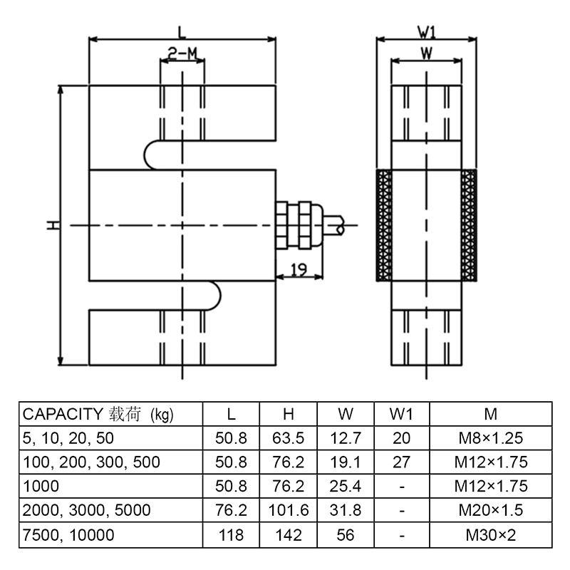 STC S Type Load Cell For Crane Scales